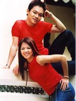 Top những bài hát hay nhất của Techno